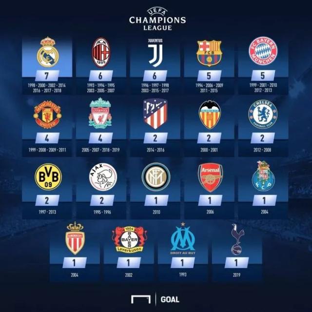 防守球员如何判断对手突破方向？