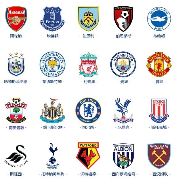 英超半场：罗杰斯世界波破门，维拉暂1-1曼联（英超半场战报：罗杰斯轰世界波，阿斯顿维拉暂与曼联1-1）