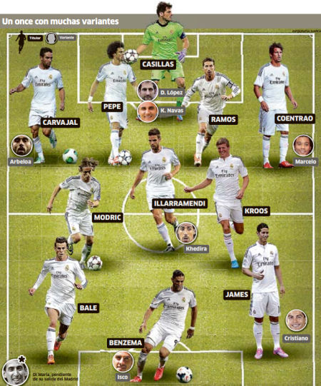 队报专栏：奥斯曼-登贝莱，金球先生需要重拾状态（《队报》专栏：奥斯曼-登贝莱需重拾金球先生风采）